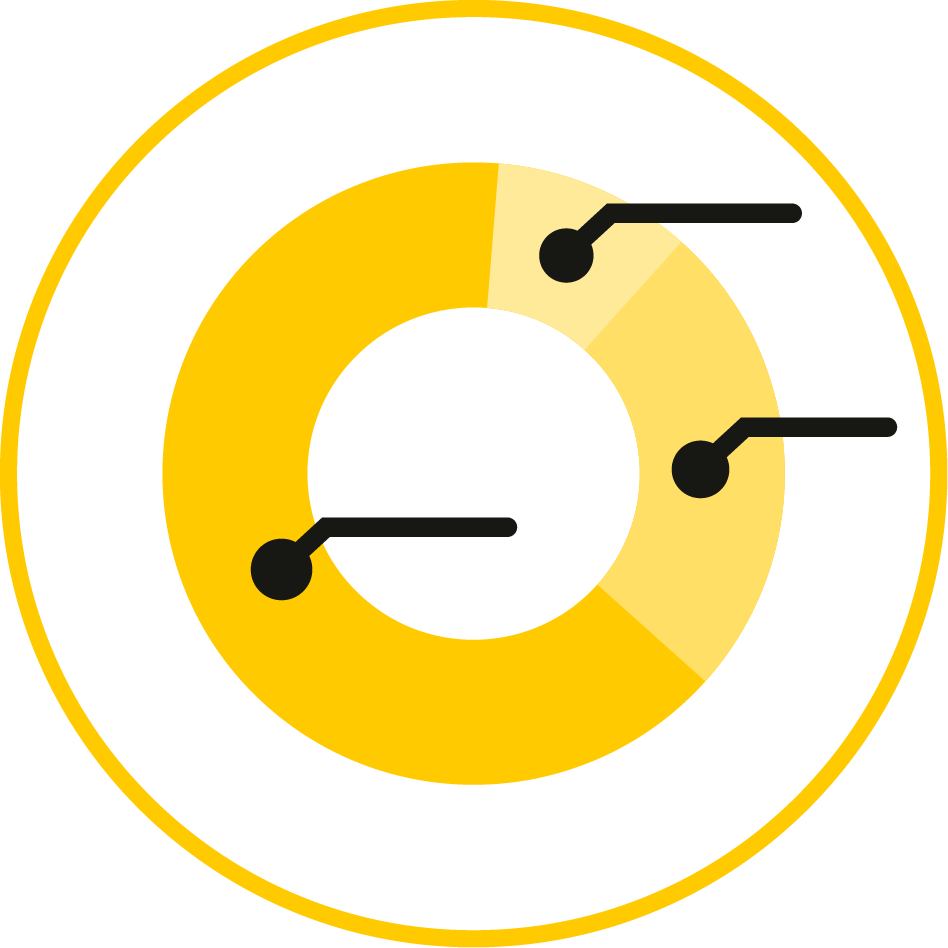 NooS Optimized and measured impact