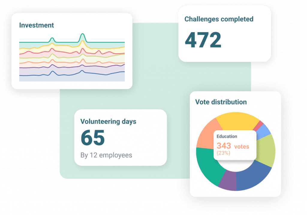 csr-reporting