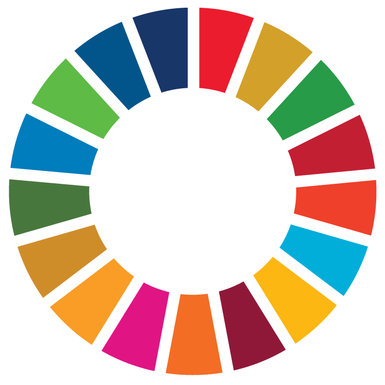Sustainable Development Goals wheel