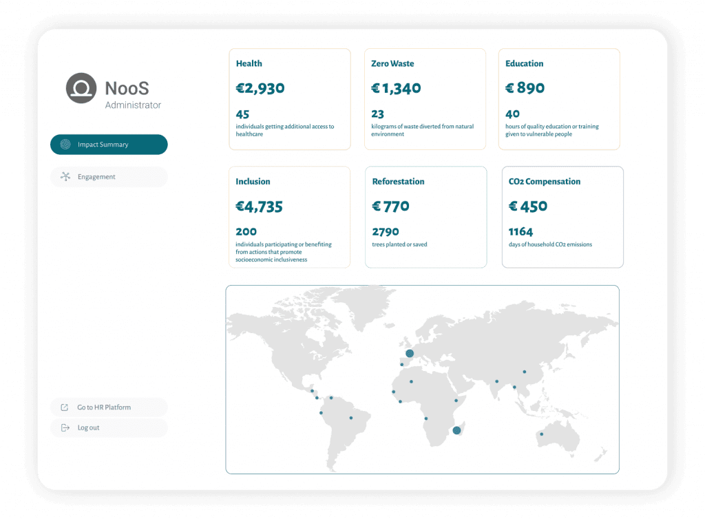 csr-reporting